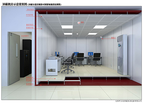 新屏蔽工程建設(shè)方案介紹