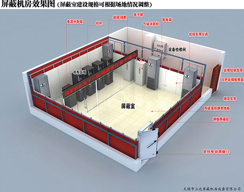 如何確保屏蔽工程建設(shè)達(dá)到行業(yè)要求